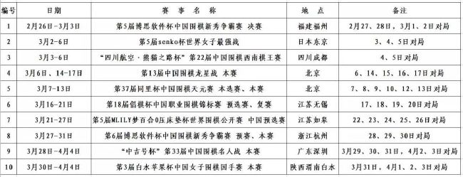 单从这一点上，就足以看出哈米德现在的战略储备意识有多强。